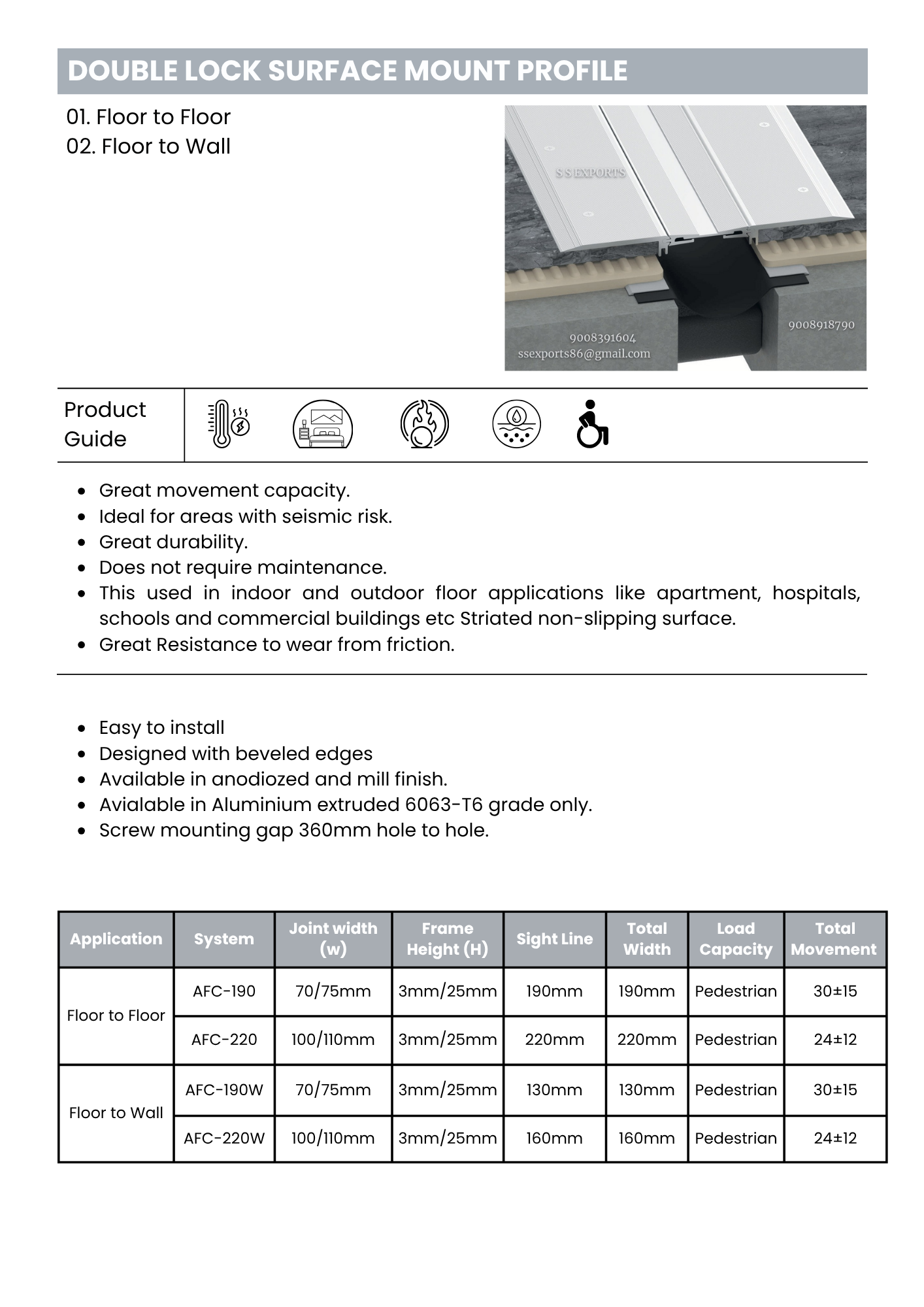 Double lock surface mount profile